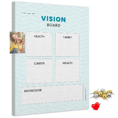 Panou plută Tablă de viziune cu patru categorii de obiective