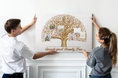 Panou din pluta Un arbore genealogic cu ramuri ramificate