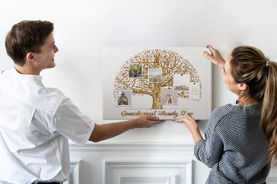 Panou din pluta Un arbore genealogic cu ramuri ramificate