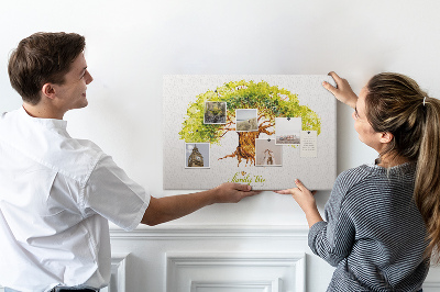 Panou de pluta Arbore genealogic în acuarelă cu frunze