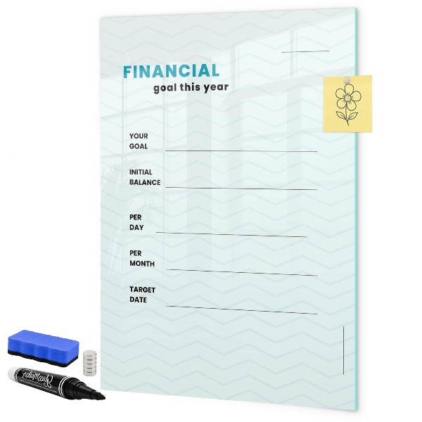 Tablă magnetică de scris Planul financiar pentru acest an