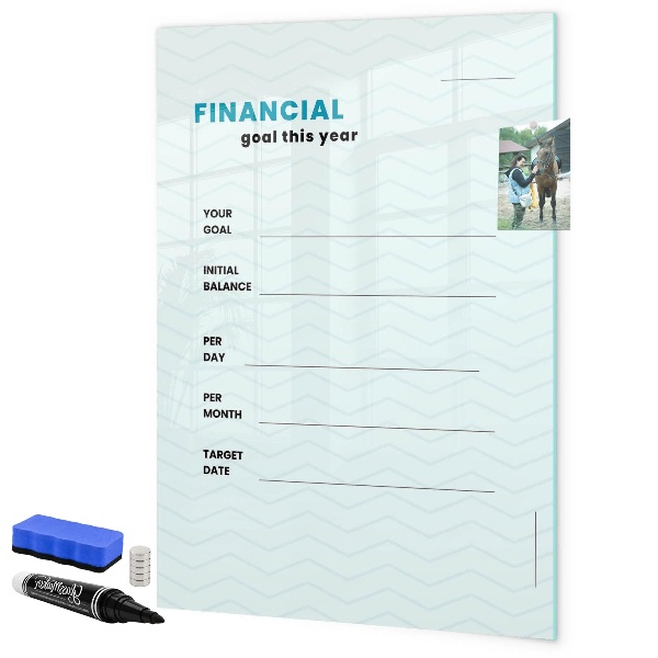 Tablă magnetică de scris Planul financiar pentru acest an