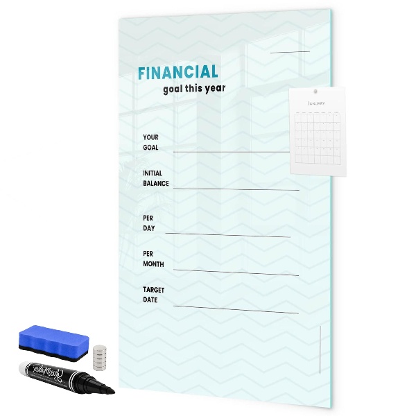 Tablă magnetică de scris Planul financiar pentru acest an