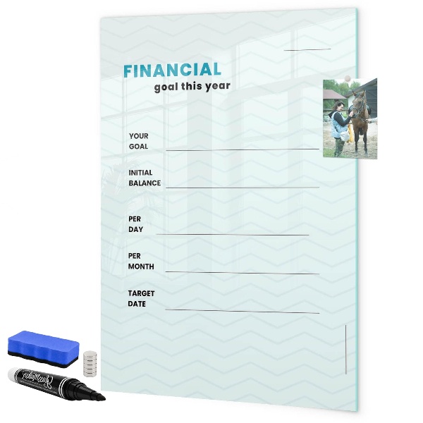 Tablă magnetică de scris Planul financiar pentru acest an