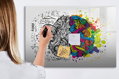 Tablă magnetică de scris Un spațiu creativ pentru amintiri și idei
