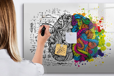 Tablă magnetică de scris Un spațiu creativ pentru amintiri și idei