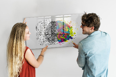 Tablă magnetică de scris Un spațiu creativ pentru amintiri și idei