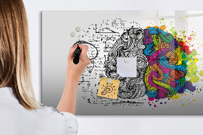 Tablă magnetică de scris Un spațiu creativ pentru amintiri și idei
