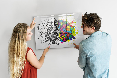 Tablă magnetică de scris Un spațiu creativ pentru amintiri și idei